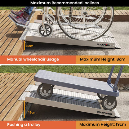 EQUIPMED 91cm Portable Folding Aluminium Access Ramp, 272kg Rated, for Wheelchair, Mobility Scooter, Rollator